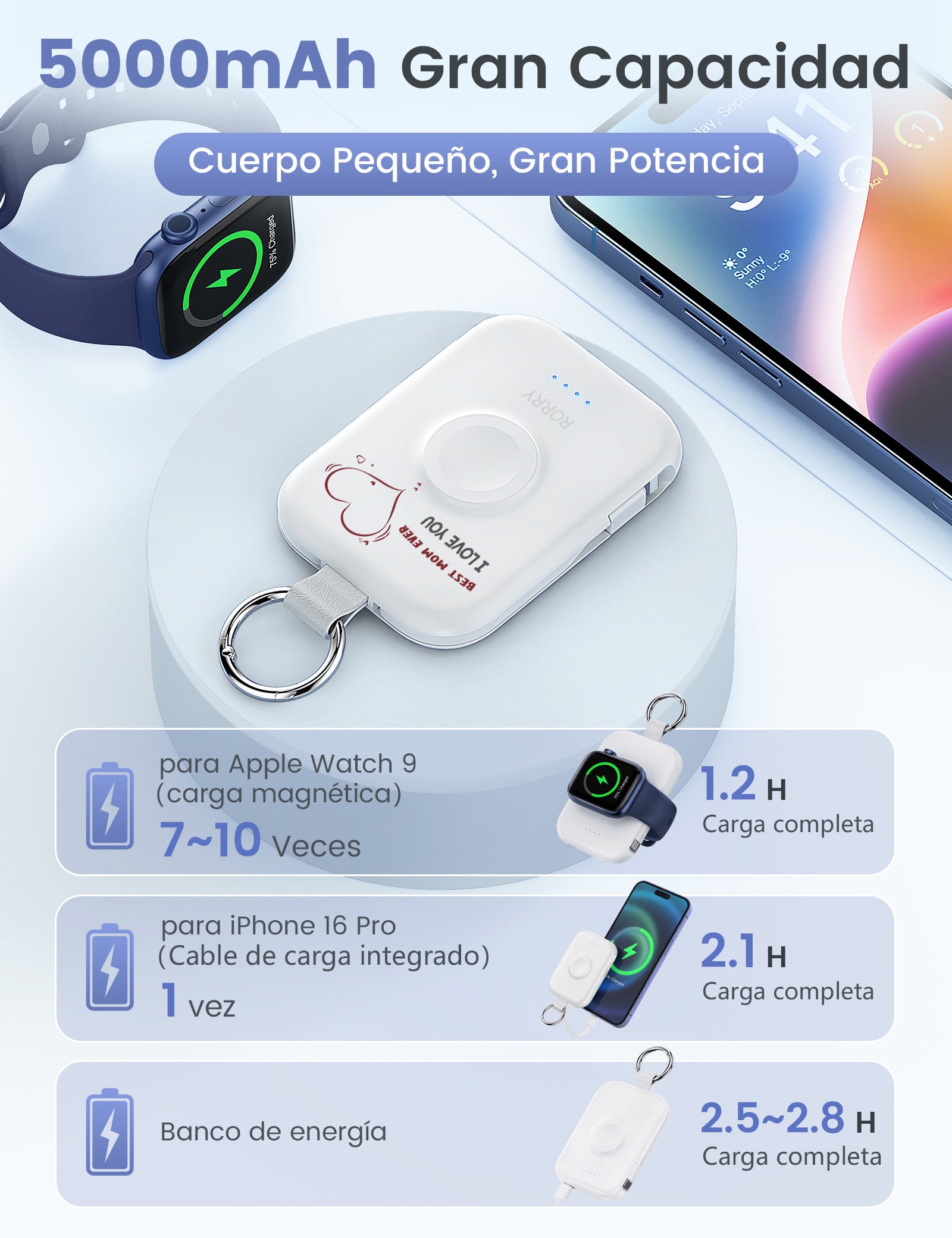 RORRY D2-5000mAh Keychain Power Bank, Mother's Gift (White)