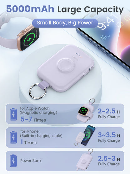 RORRY D2-5000mAh Keychain Power Bank, Purple