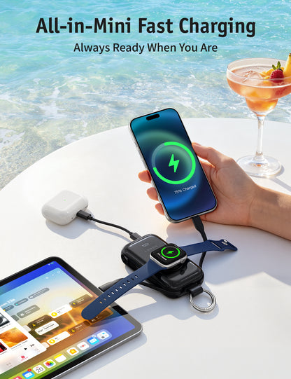 RORRY CharmGo D4-10000mAh Tragbarer Akku mit Schlüsselanhänger und Powerbank (45W)