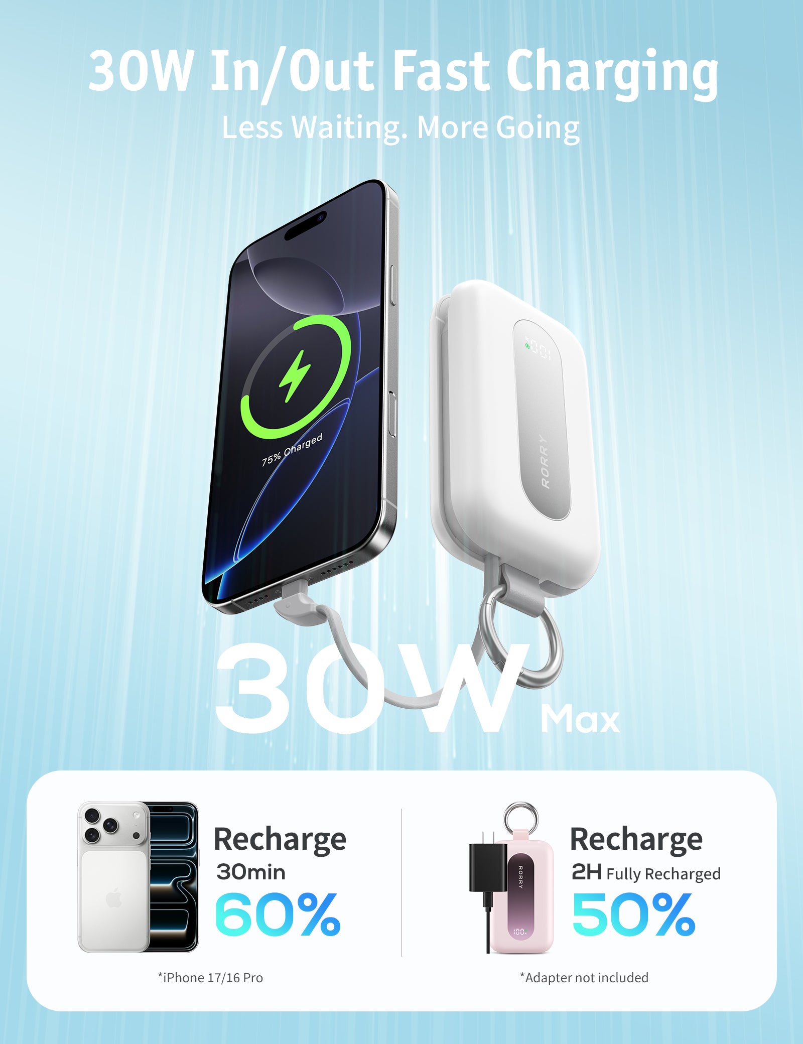 RORRY CharmGo T1-20000mAh Portable Charger Keychain Power Bank 30W