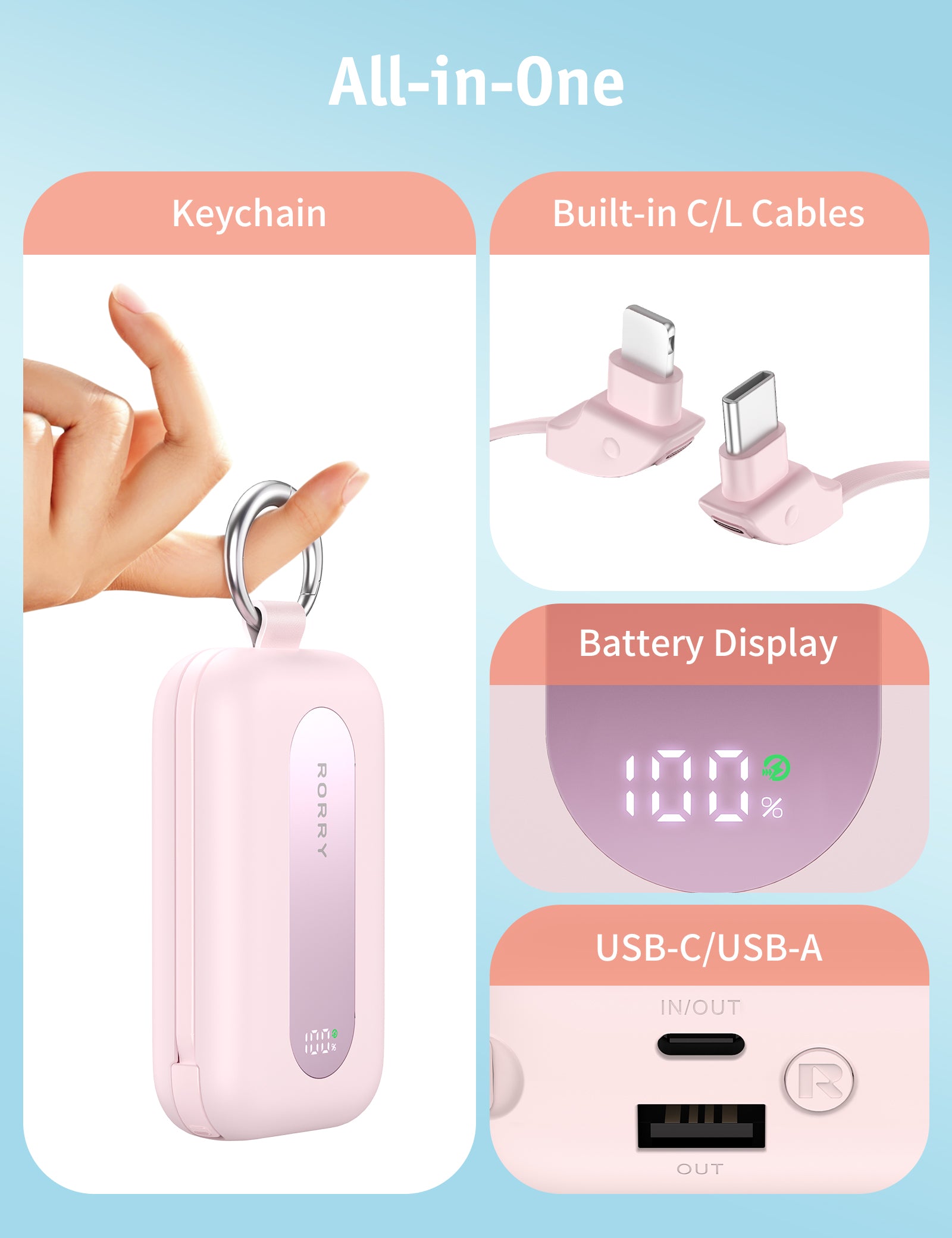RORRY CharmGo T1-20000mAh Portable Charger Keychain Power Bank 30W