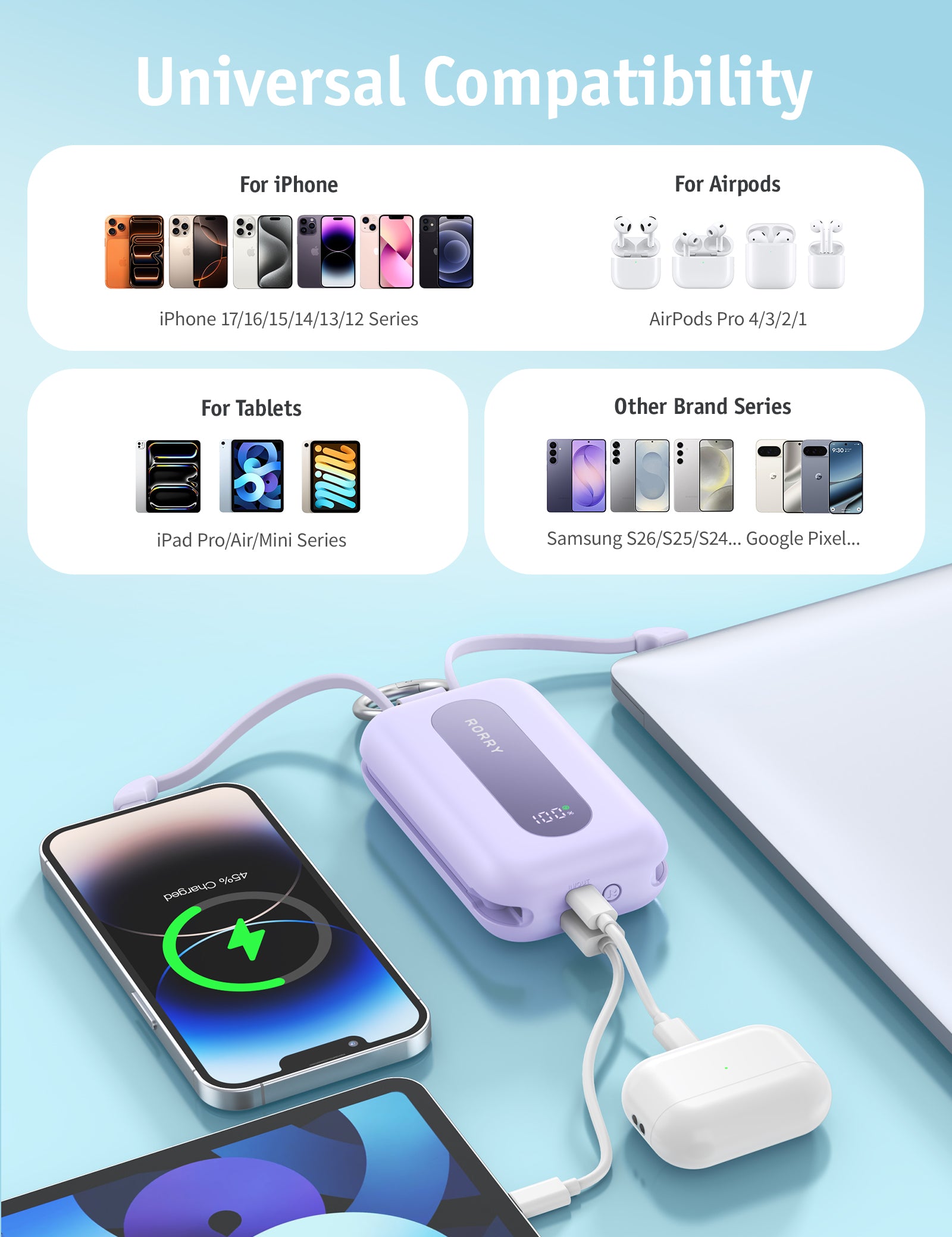RORRY CharmGo T1-20000mAh Portable Charger Keychain Power Bank 30W