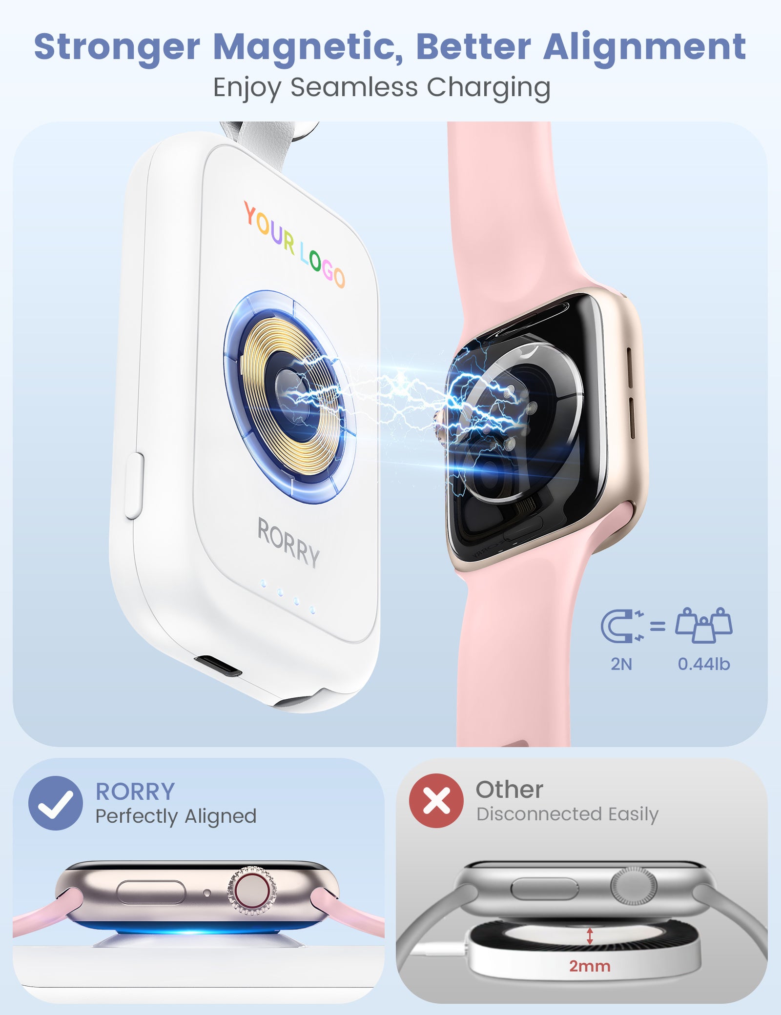 Custom Logo RORRY D2-2500mAh Portable Charger Keychain Power Bank