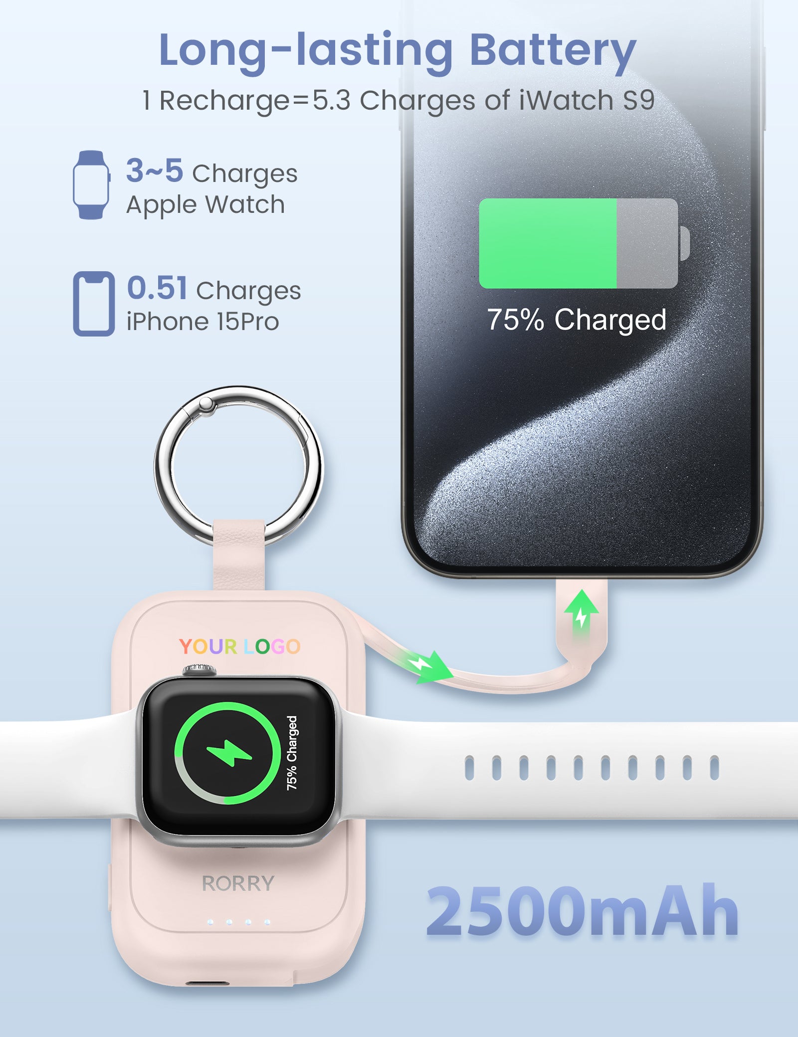 Custom Logo RORRY D2-2500mAh Portable Charger Keychain Power Bank
