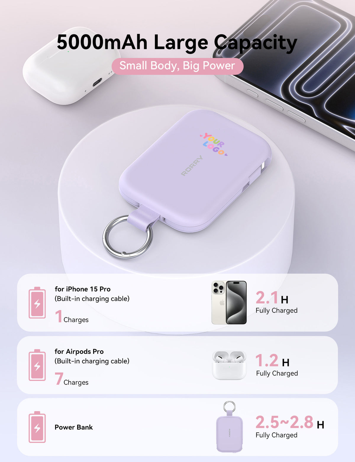 Porte-clés chargeur portable RORRY CharmGo T1-5000mAh