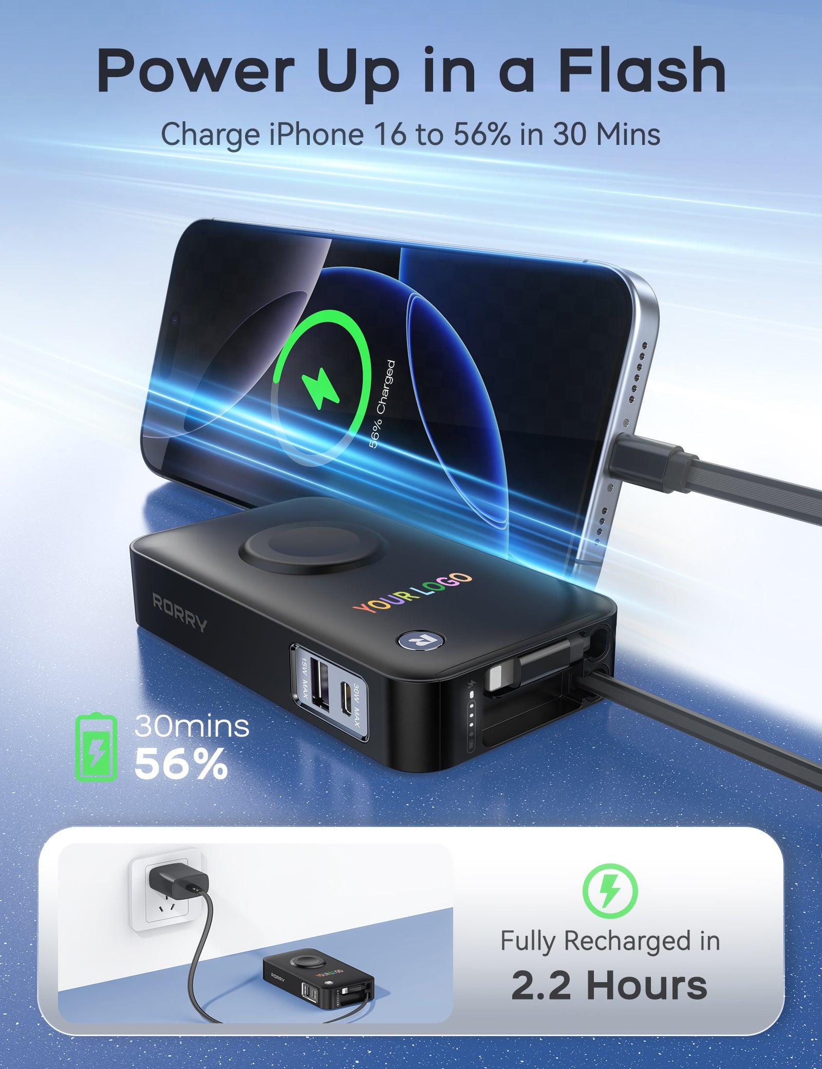 Custom Logo RORRY H1-10000mAh Portable Charger 30W Retractable Cables