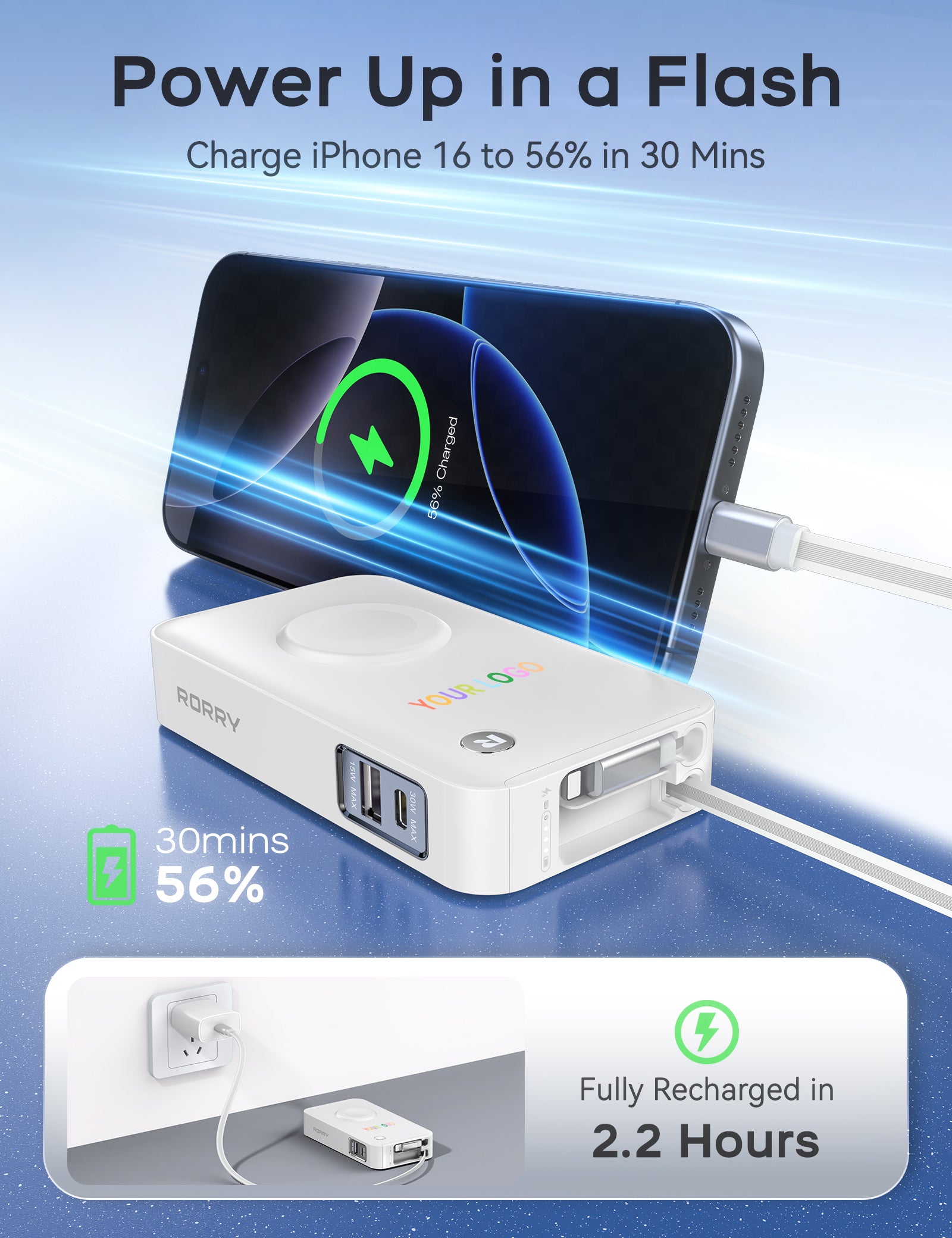 Custom Logo RORRY H1-10000mAh Portable Charger 30W Retractable Cables