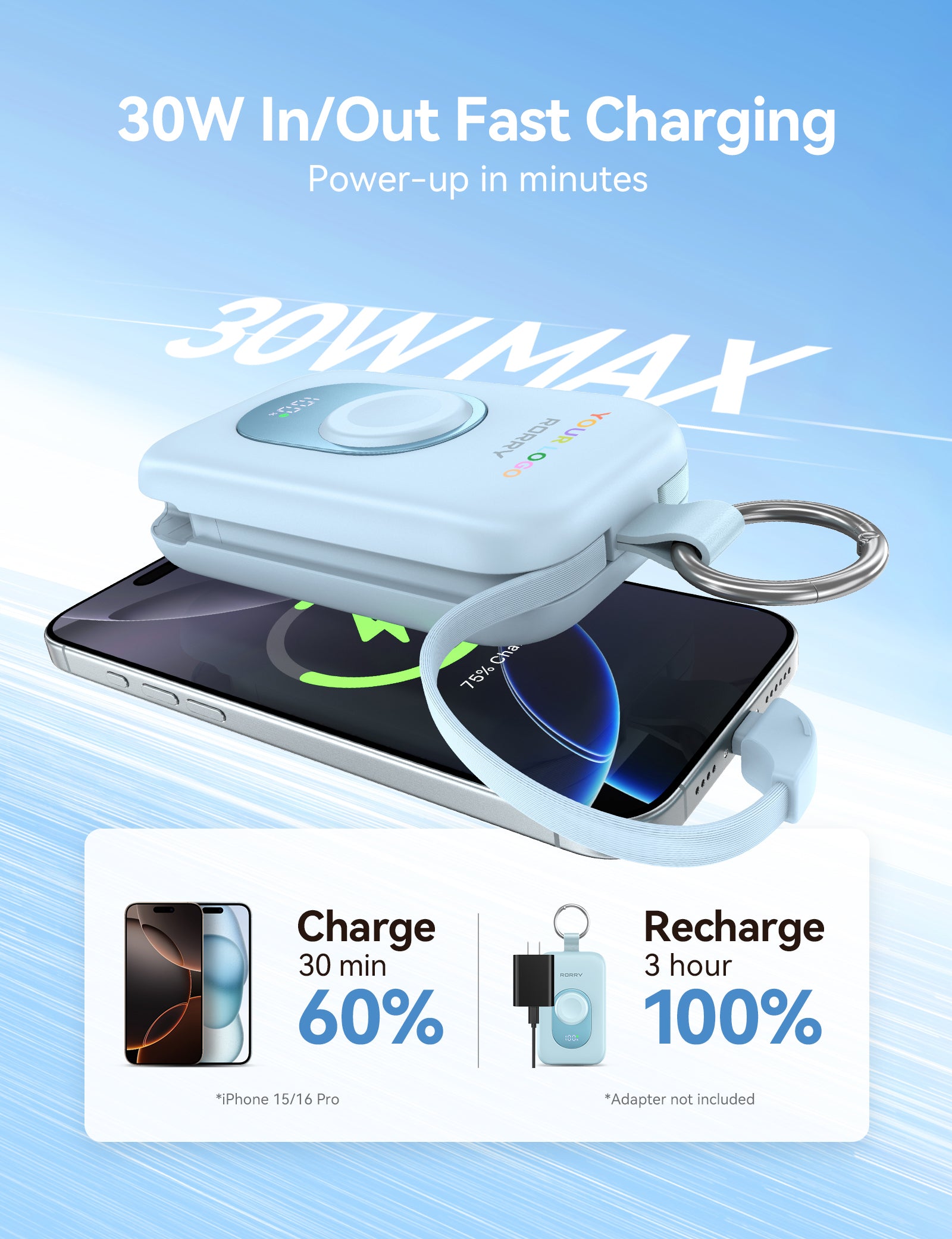 Custom Logo RORRY CharmGo D2-20000mAh Portable Charger Keychain Power Bank 30W