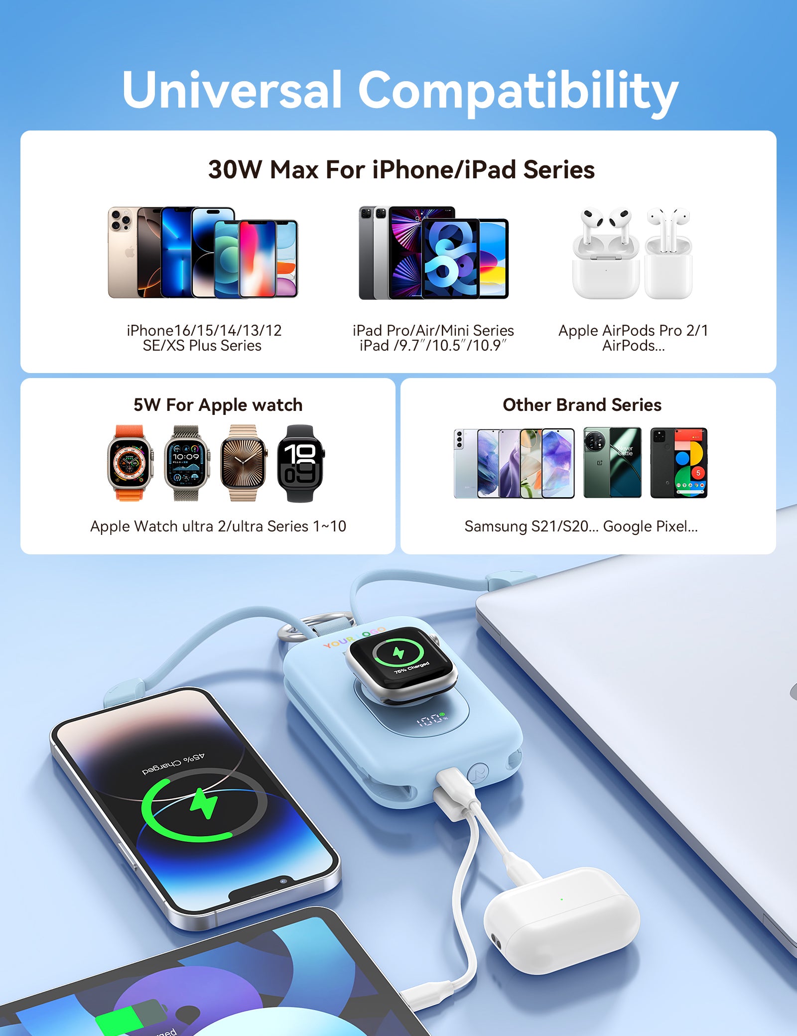 Custom Logo RORRY CharmGo D2-20000mAh Portable Charger Keychain Power Bank 30W