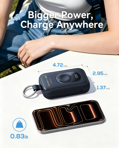 Custom Logo RORRY CharmGo D2-20000mAh Portable Charger Keychain Power Bank 30W