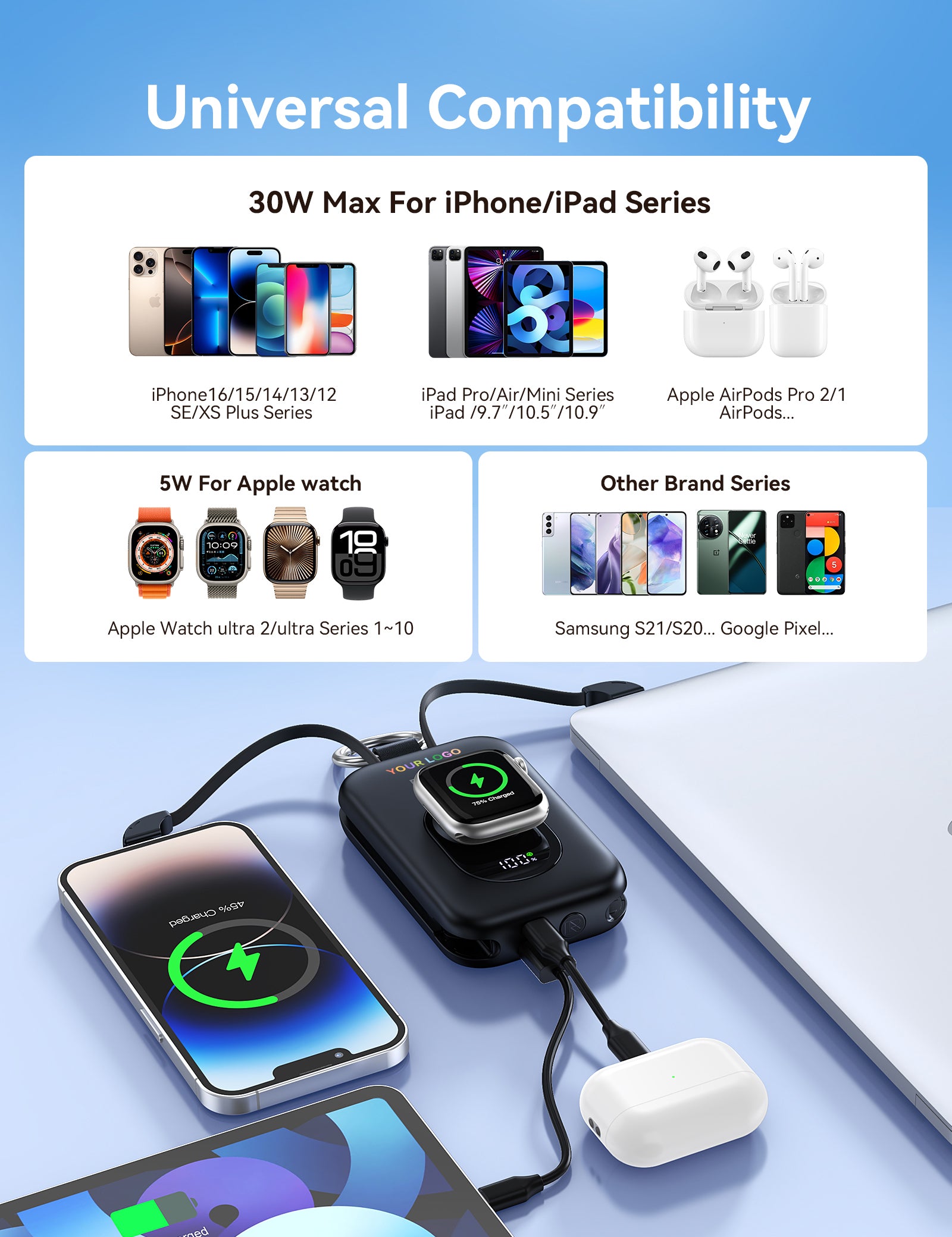 Custom Logo RORRY CharmGo D2-20000mAh Portable Charger Keychain Power Bank 30W