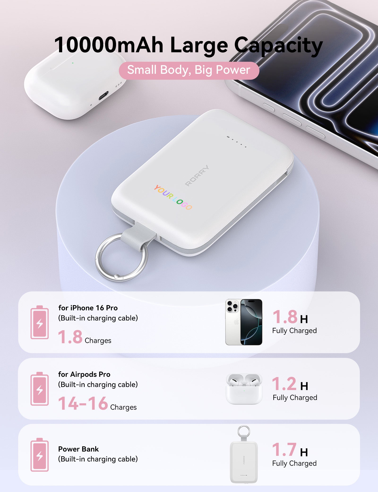 Custom Logo RORRY CharmGo T1-10000mAh Portable Charger Keychain Power Bank 30W
