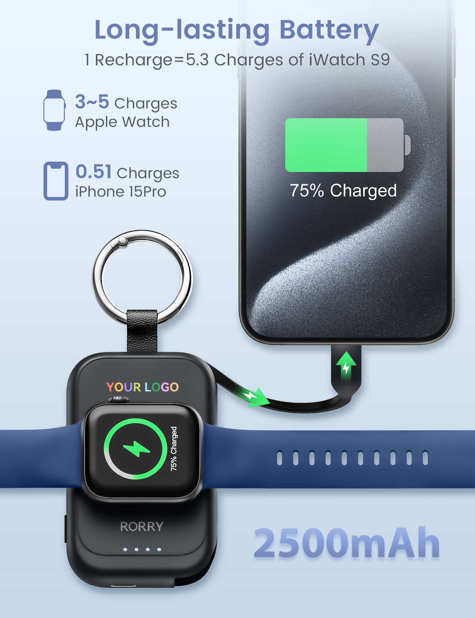 Custom Logo RORRY D2-2500mAh Portable Charger Keychain Power Bank