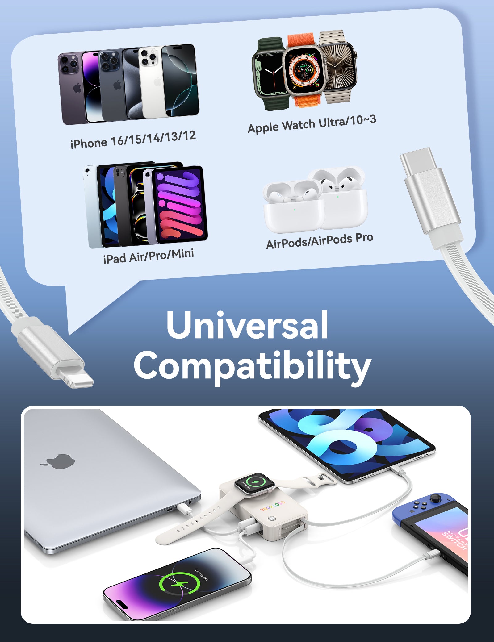 Custom Logo RORRY H1-10000mAh Portable Charger 30W Retractable Cables
