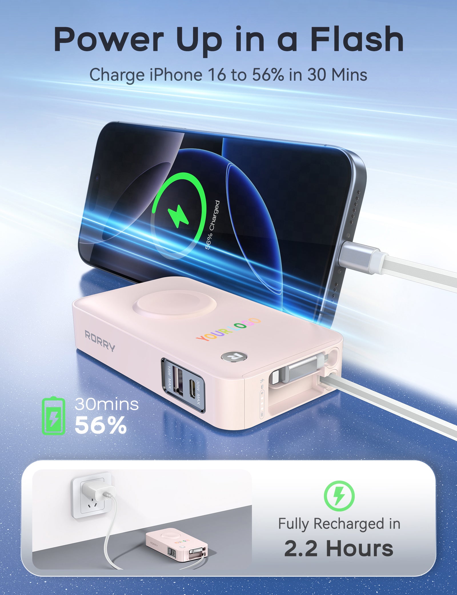 Custom Logo RORRY H1-10000mAh Portable Charger 30W Retractable Cables