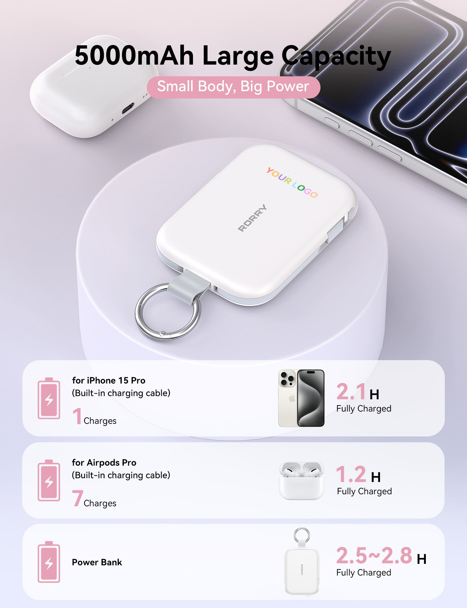 Custom Logo RORRY CharmGo T1-5000mAh Portable Charger Keychain Power Bank