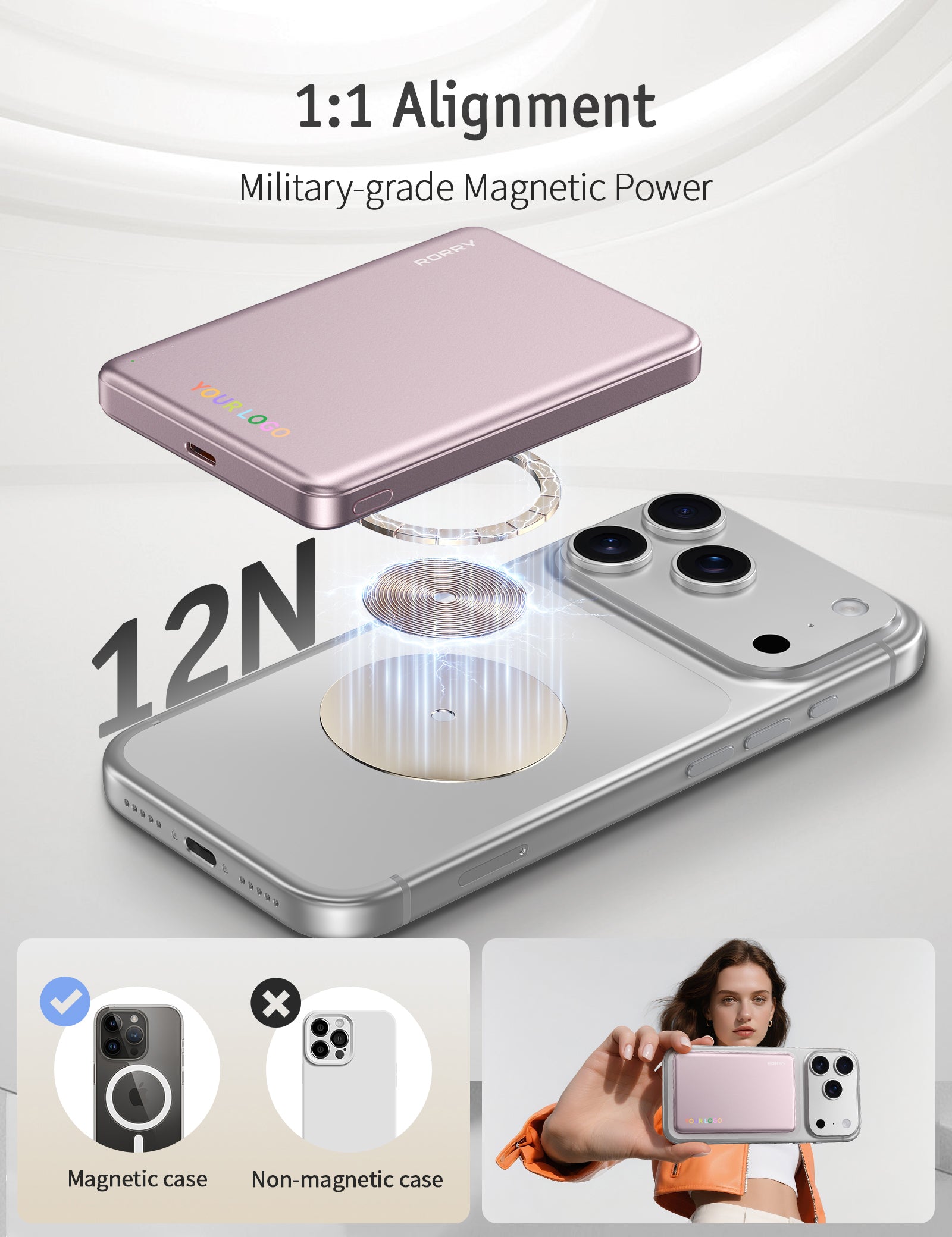 RORRY D14-10000mAh Ultra Slim Magsafe Power Bank Custom Logo