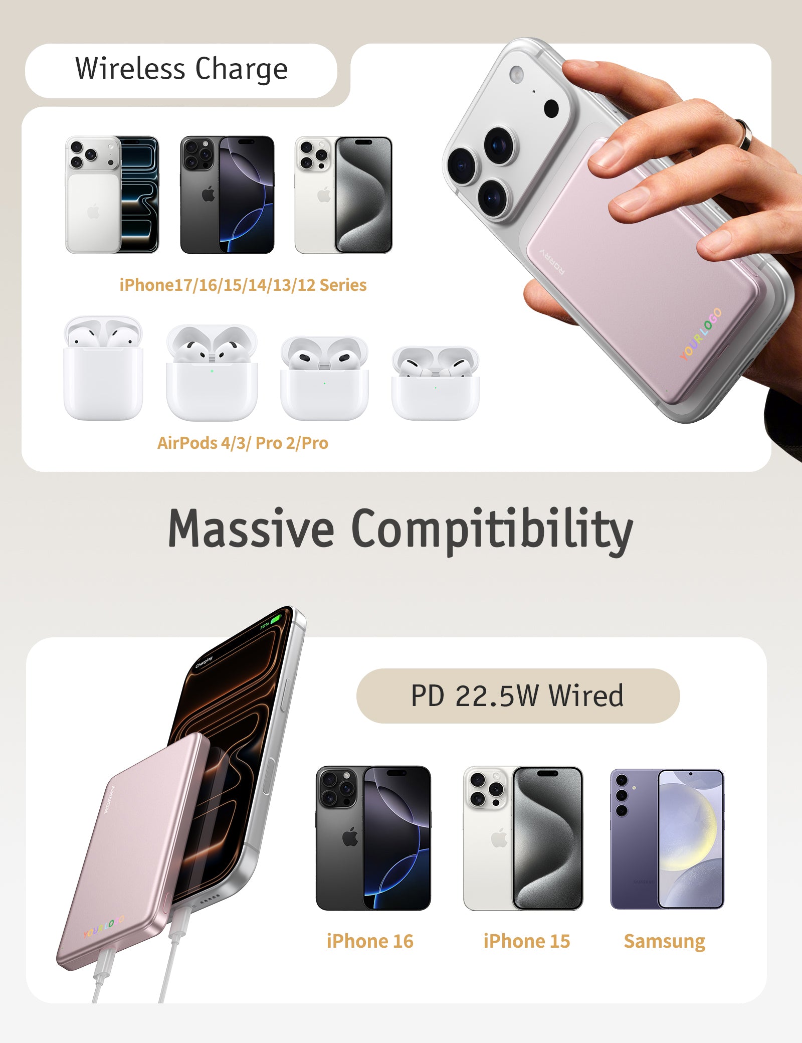 RORRY D14-10000mAh Ultra Slim Magsafe Power Bank Custom Logo