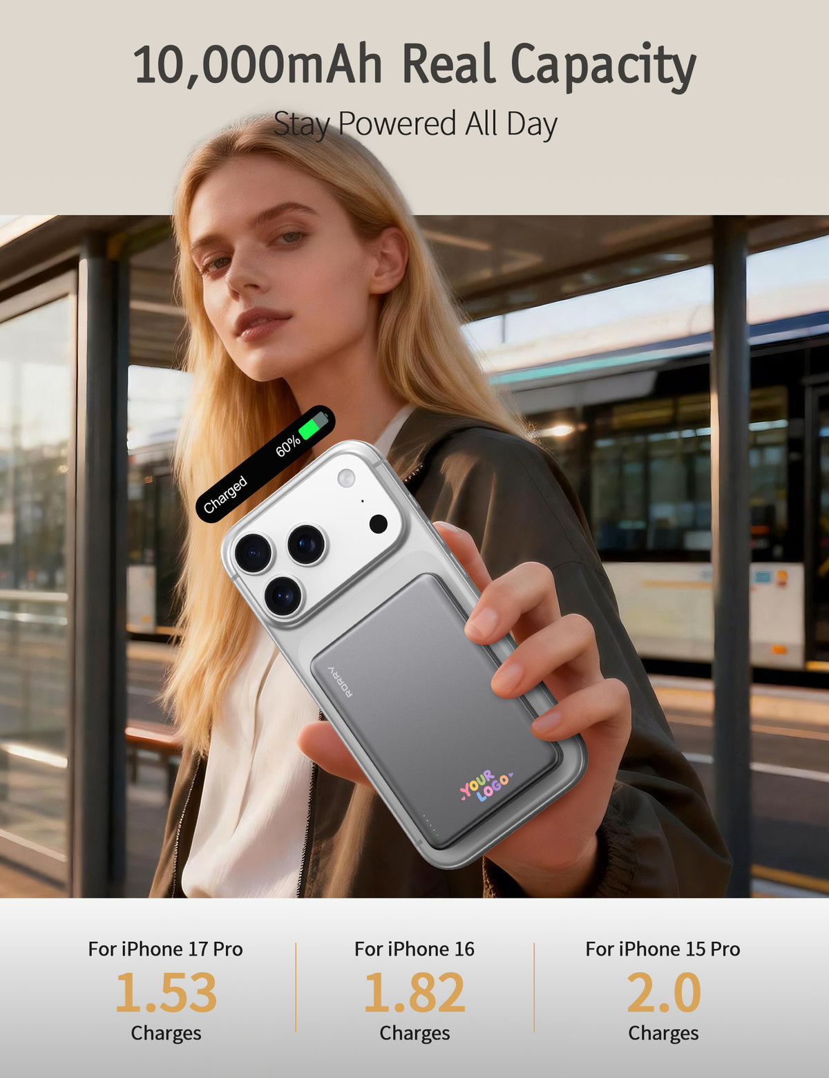 RORRY D14-10000mAh Ultra Slim Magsafe Power Bank Custom Logo