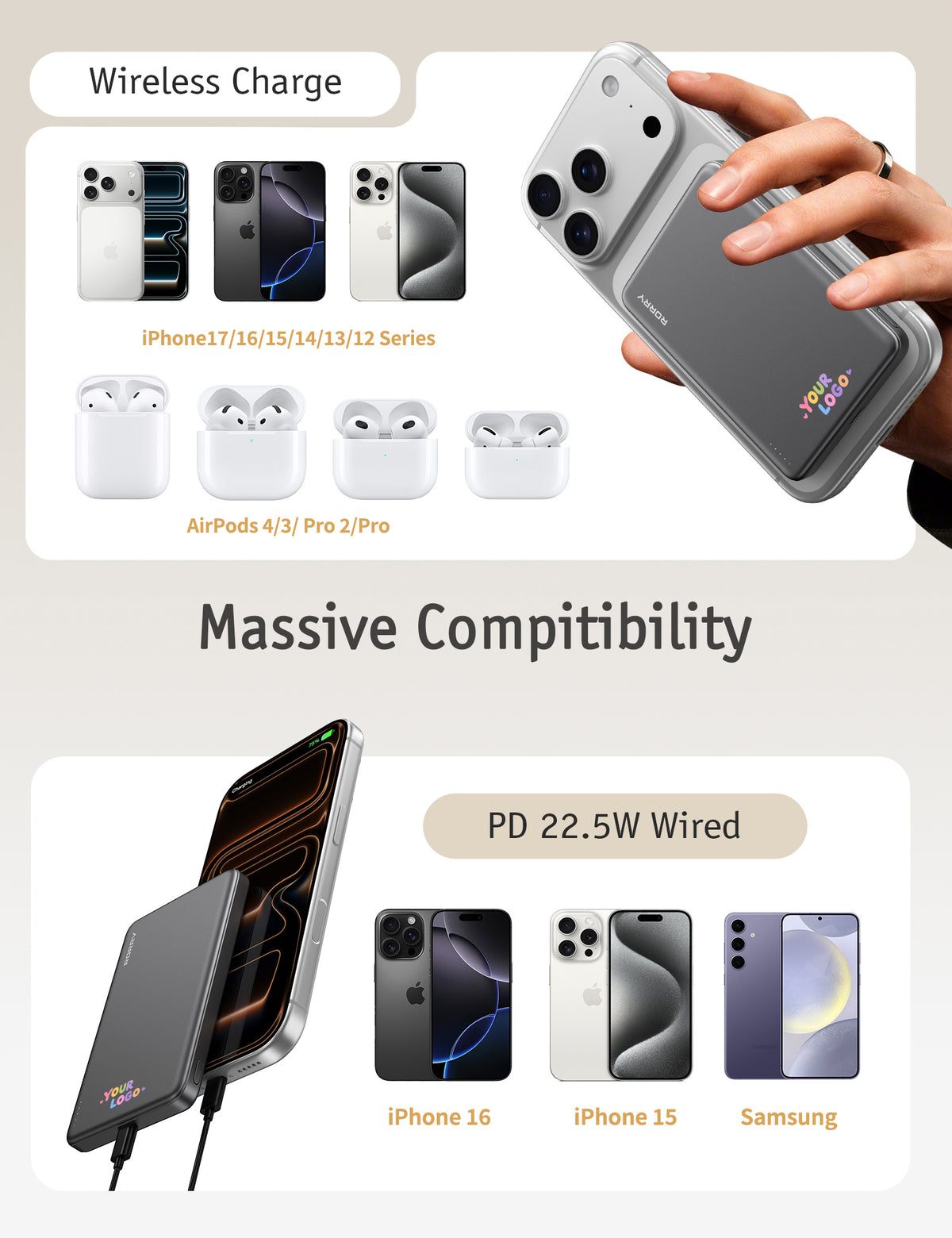 RORRY D14-10000mAh Ultra Slim Magsafe Power Bank Custom Logo