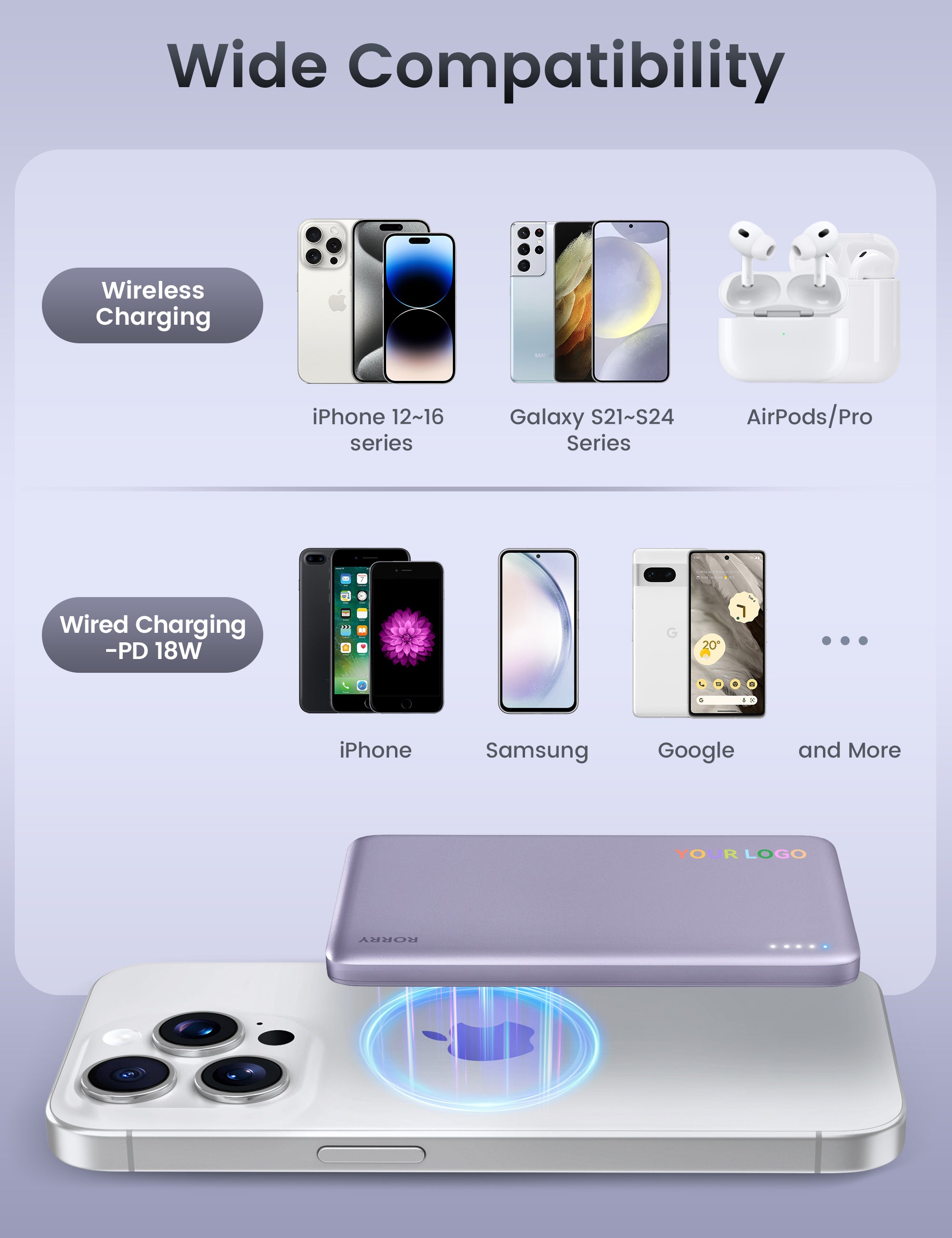 RORRY D14 Magsafe Power Bank 5K Slim(Custom Logo)
