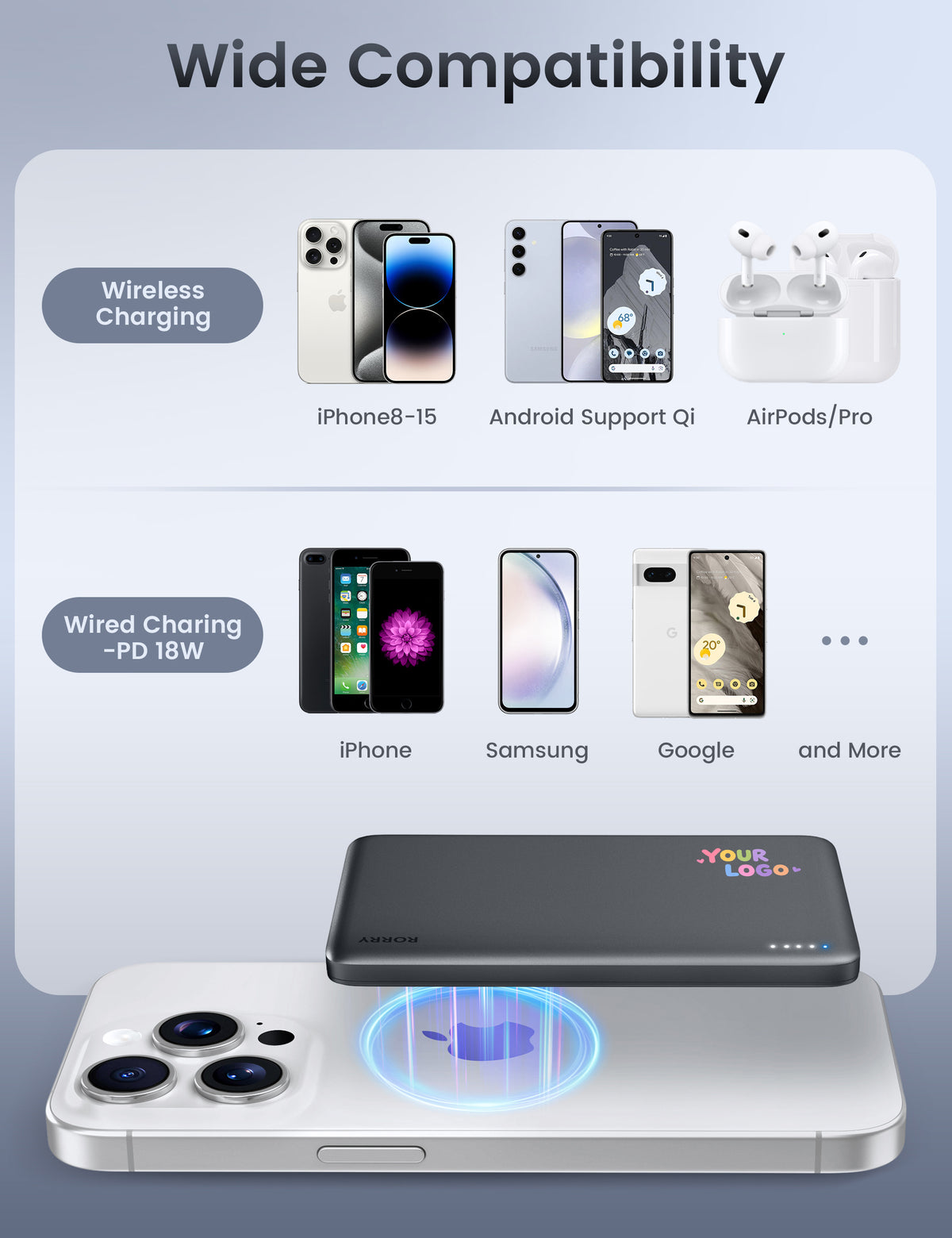 RORRY D14 Magsafe Power Bank 5K Slim(Custom Logo)