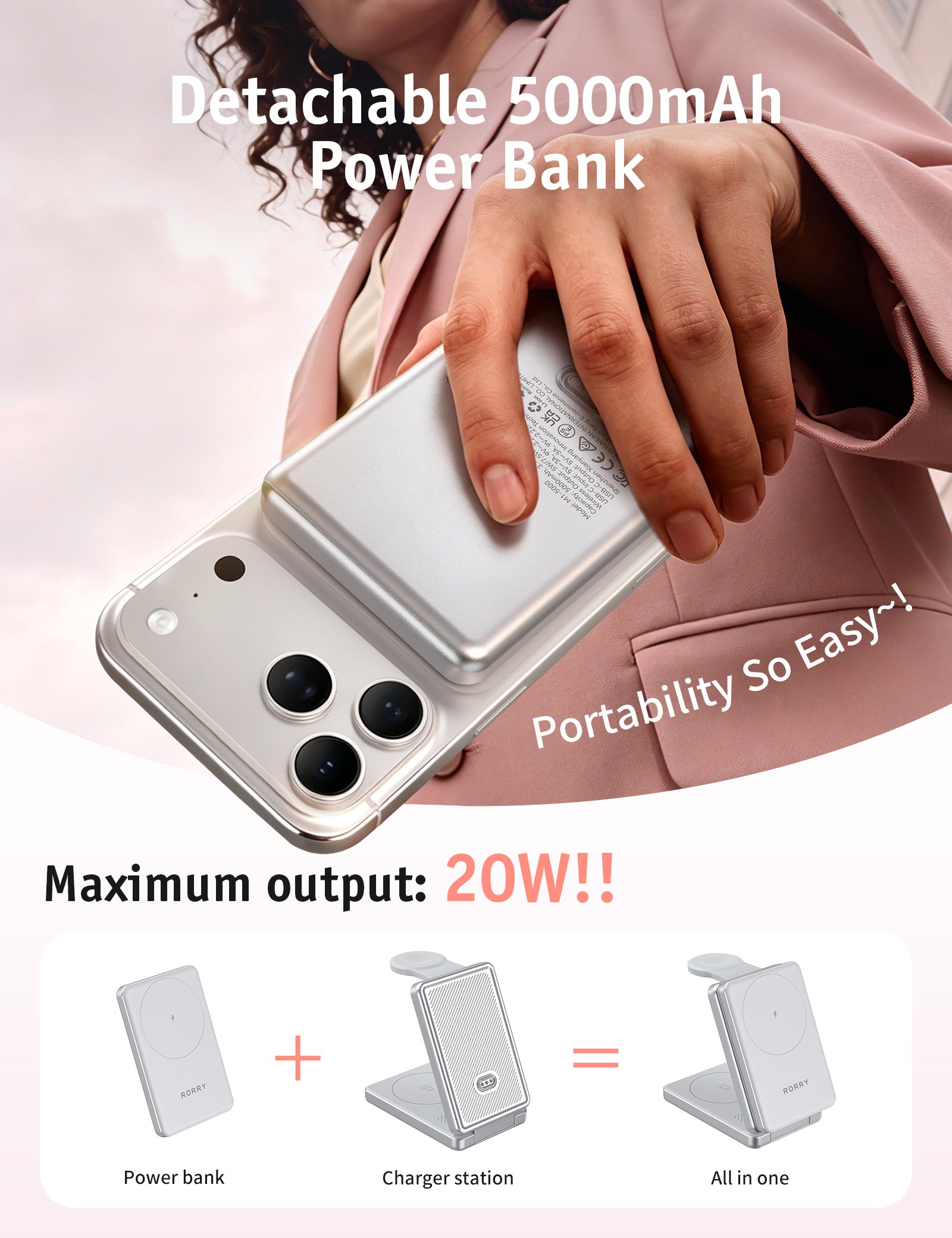 RORRY AuraDock M1-5000mAh 4-in-1 Ladestation mit magnetischer Powerbank