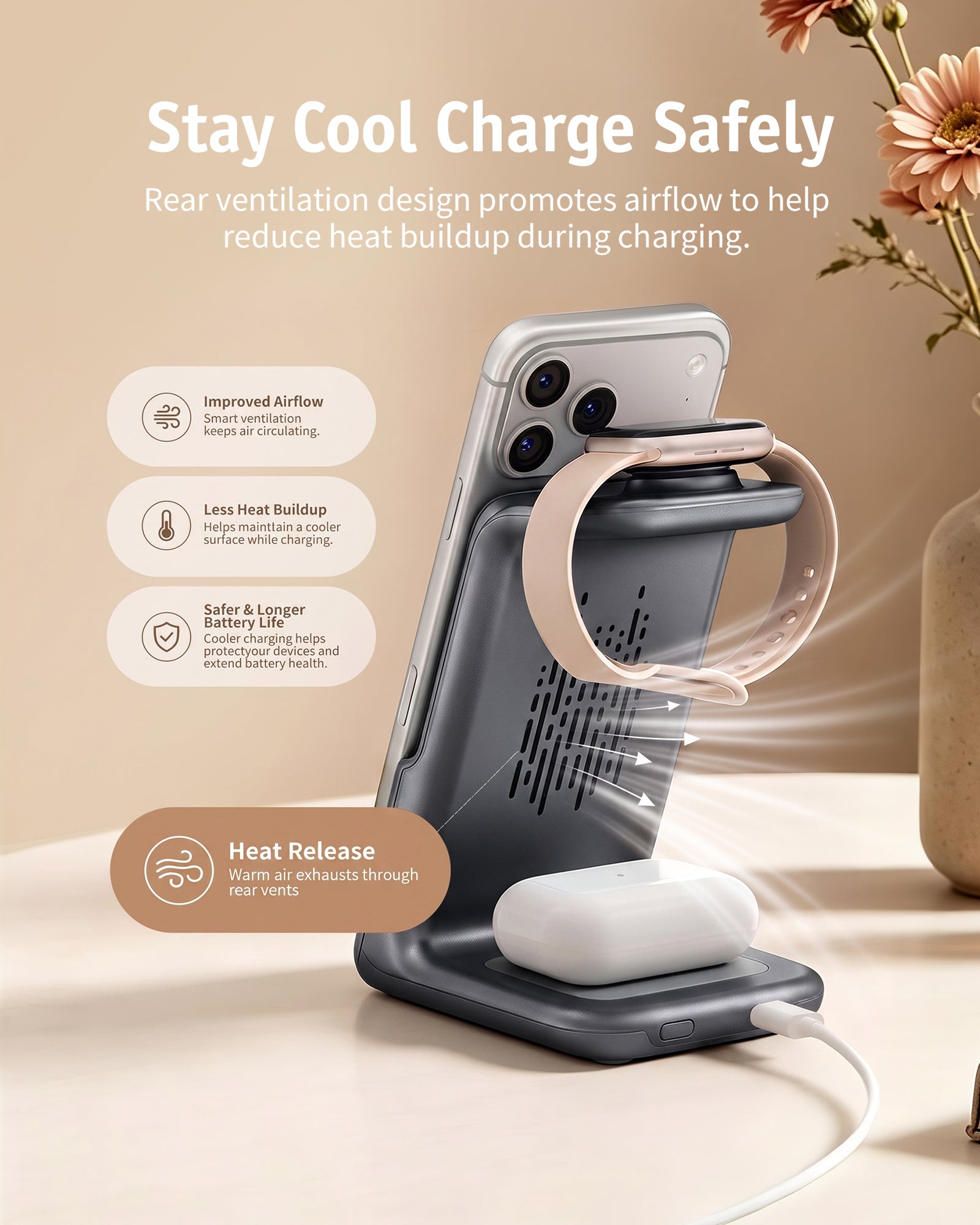 RORRY AuraDock M2-10000mAh 4 in 1 Charging Station with Magnetic Power Bank 30W