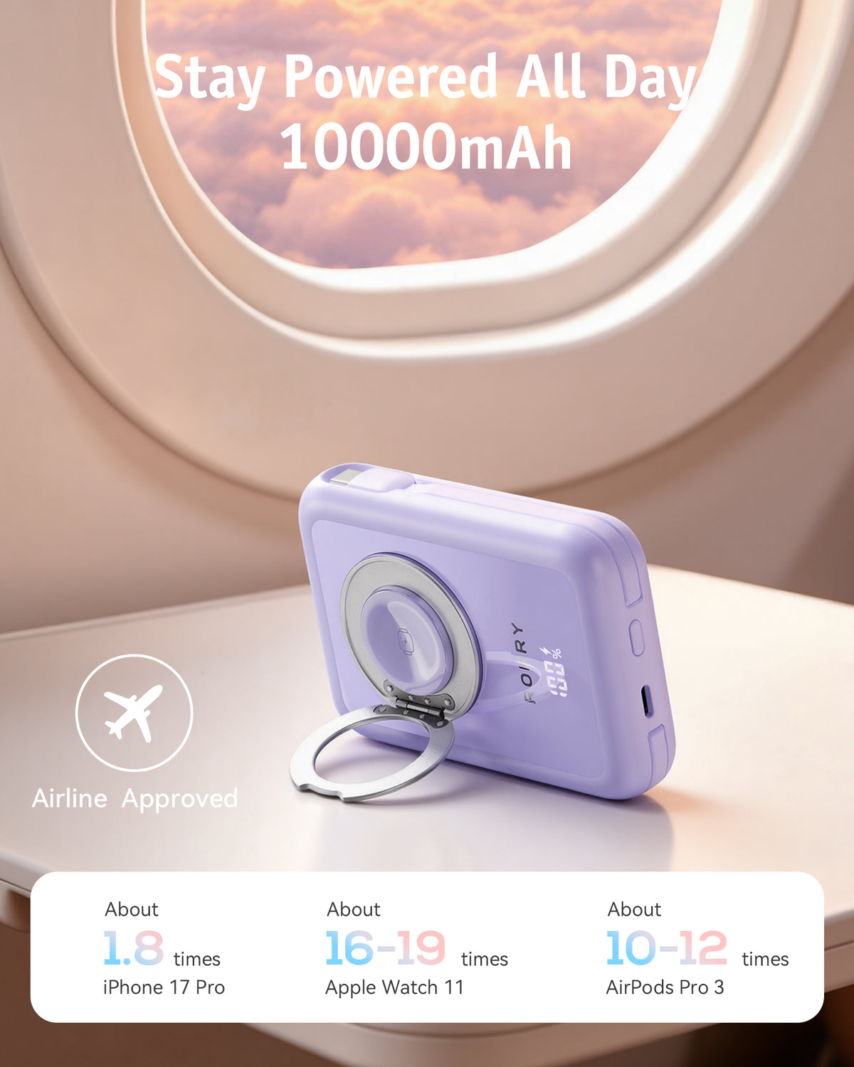 RORRY MagAir P8-10000mAh Banco de energía MagSafe 22.5W
