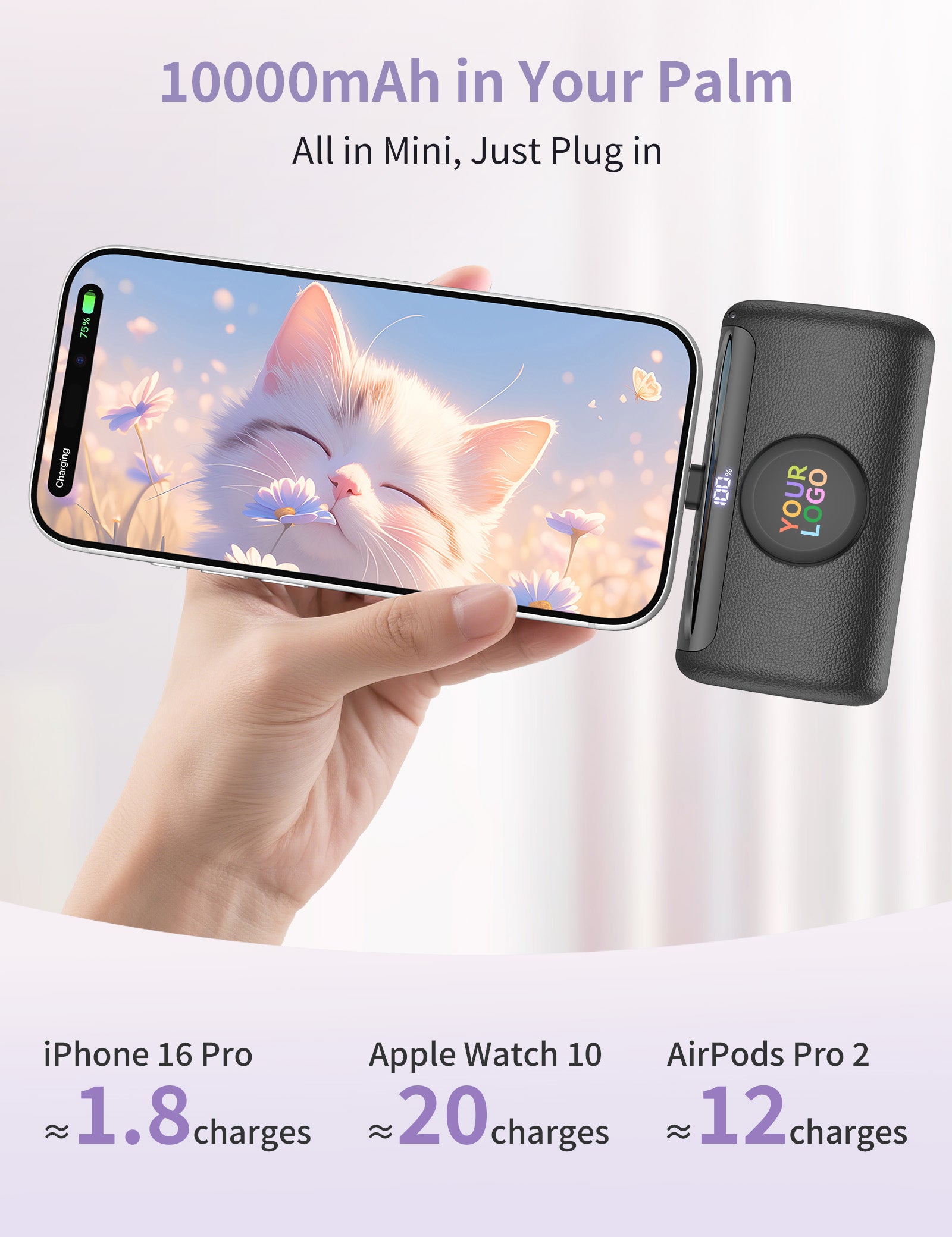 RORRY PalmGo D5-10000mAh Portable Charger Custom Logo