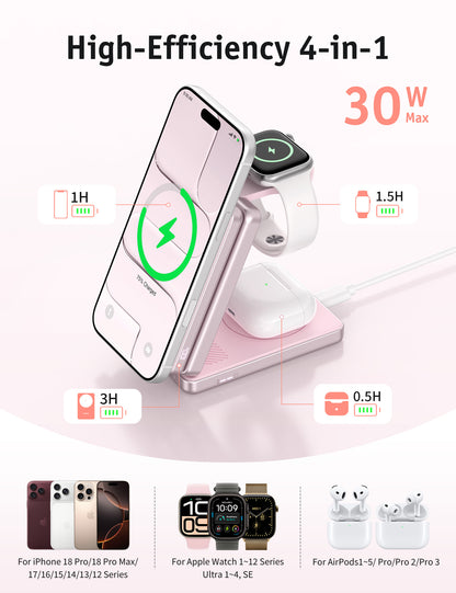 SBAGLIATO AuraDock MStazione di ricarica 4 in 1 da 10.000 mAh con Power Bank magnetico da 30 W