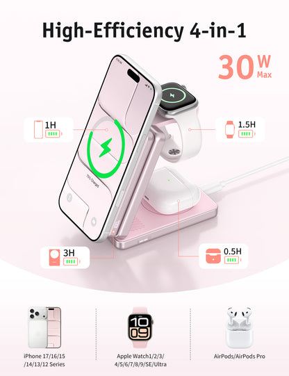 RORRY AuraDock M1-10000mAh 4-in-1 Charging Station with Magnetic Power Bank 30W