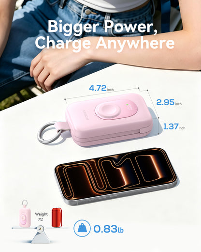 RORRY CharmGo® D2-20000mAh Portable Charger Keychain Power Bank 30W