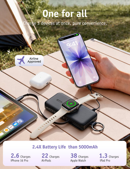 RORRY CharmGo D3-12000mAh Cargador portátil tipo llavero Power Bank 30W