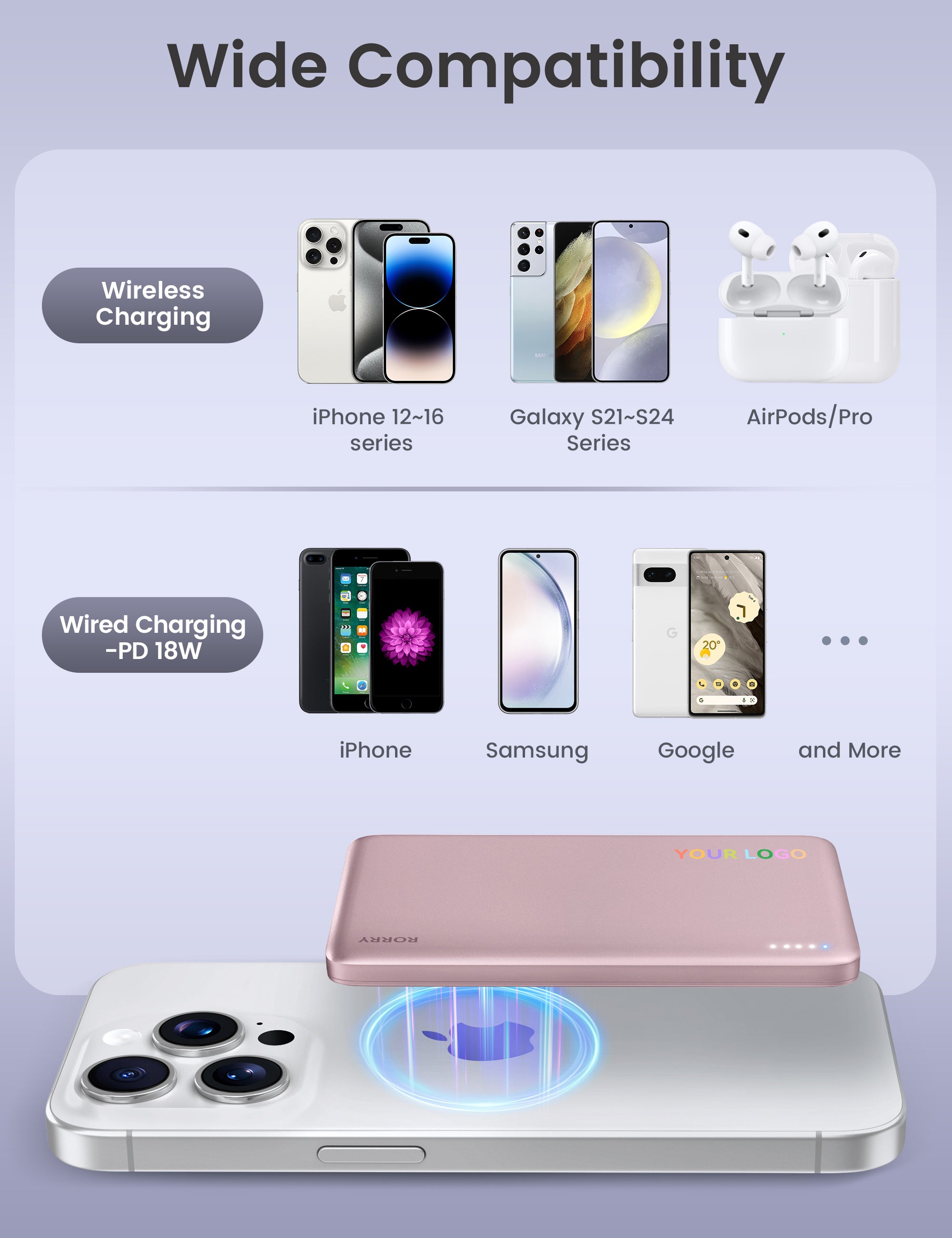 RORRY D14 Magsafe Power Bank 5K Slim(Custom Logo)
