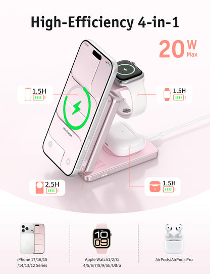 RORRY AuraDock M1-5000mAh 4-in-1 Charging Station with Magnetic Power Bank
