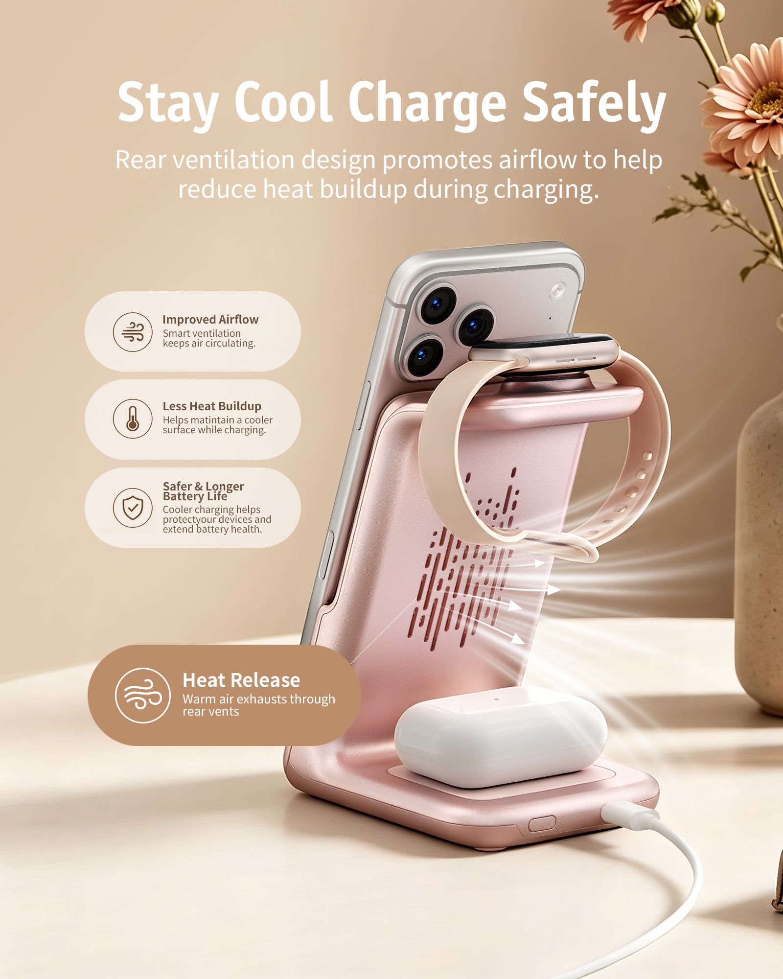 RORRY AuraDock M2-10000mAh 4 in 1 Charging Station with Magnetic Power Bank 30W