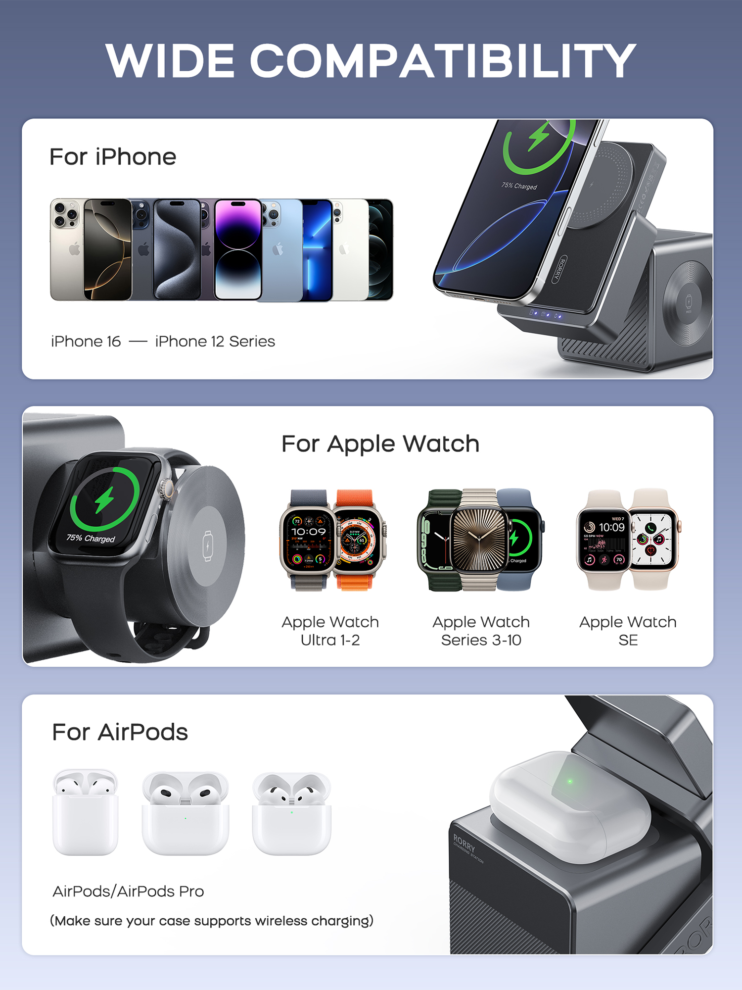 RORRY M5 10000mAh 3 in 1 Charger with Wireless Charging Station Power Bank