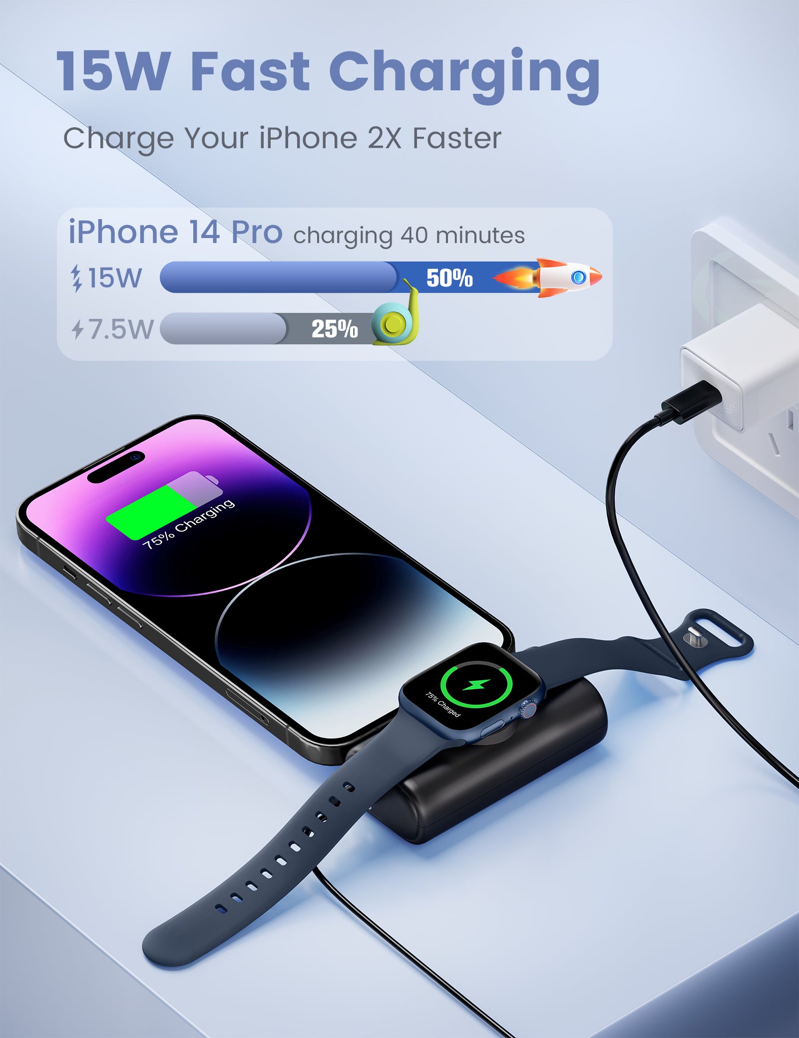 RORRY D5-5000mAh Portable Charger USB-C/Lightning port Power Bank