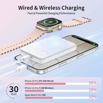 RORRY P2-5000mAh MagSafe Power Bank