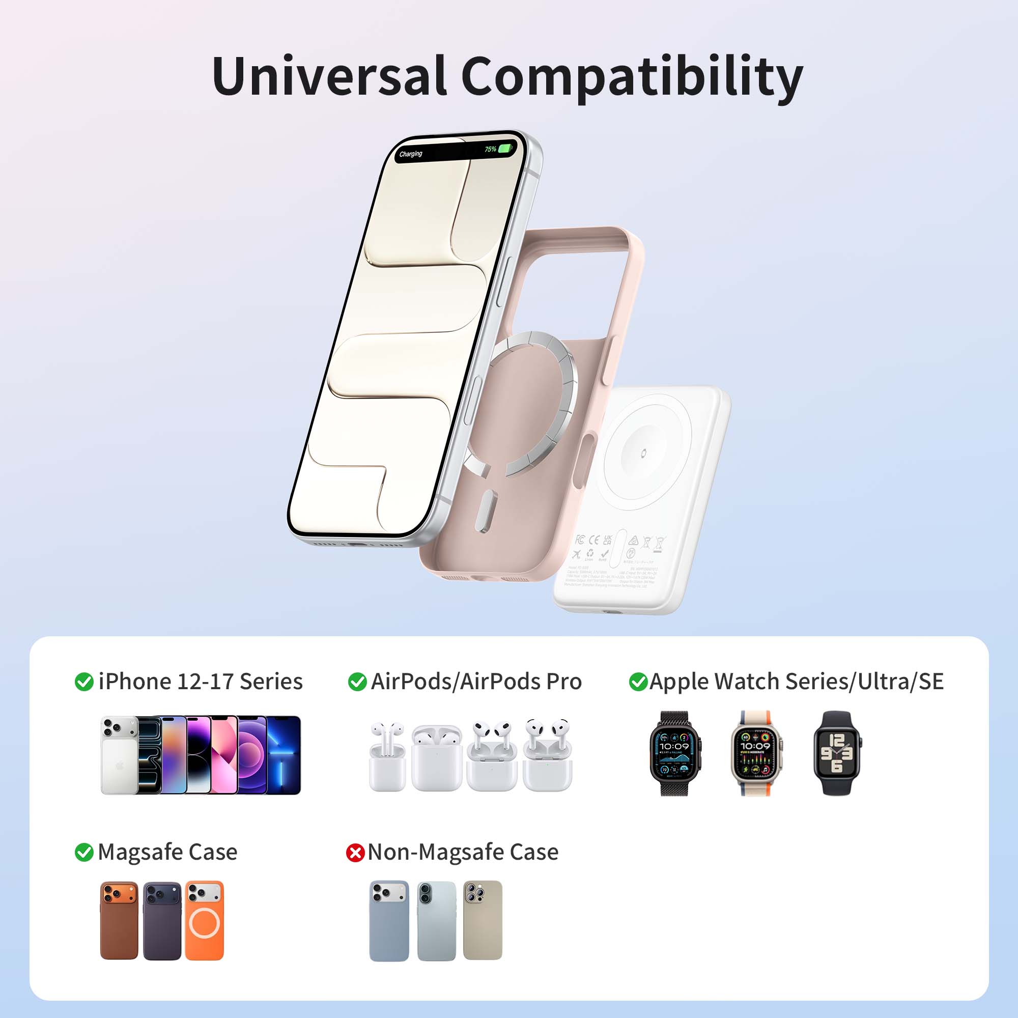 RORRY P2-5000mAh MagSafe Power Bank