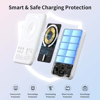 RORRY P2-5000mAh MagSafe Power Bank