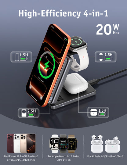 RORRY AuraDock M1-5000mAh 4-in-1 Ladestation mit magnetischer Powerbank