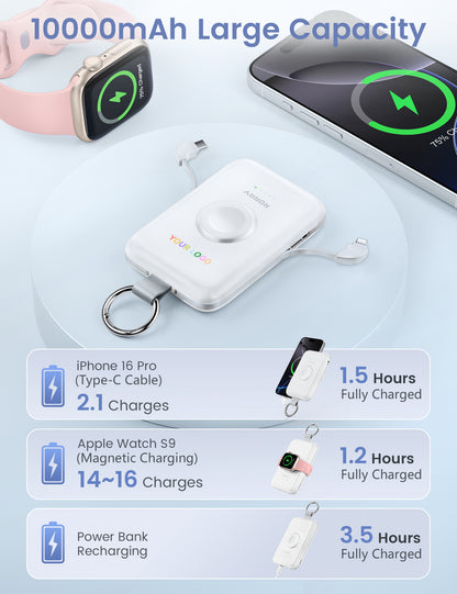 RORRY CharmGo D2-10000 Portable Charger(Custom Logo)
