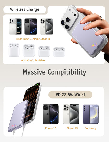 RORRY D14-10000mAh Ultra Slim Magsafe Powerbank mit individuellem Logo