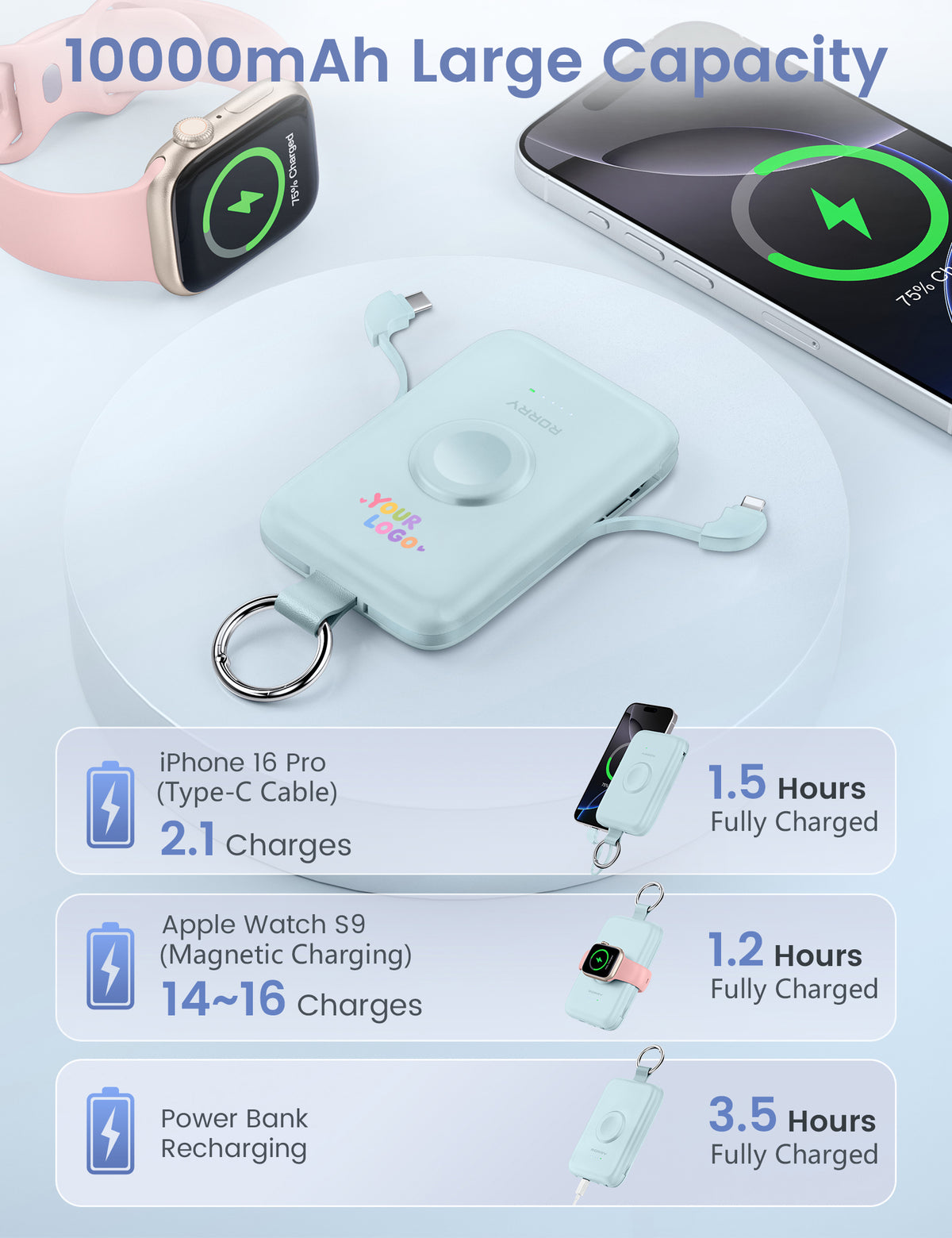 Chargeur portable RORRY CharmGo D2-10000 (logo personnalisé) 