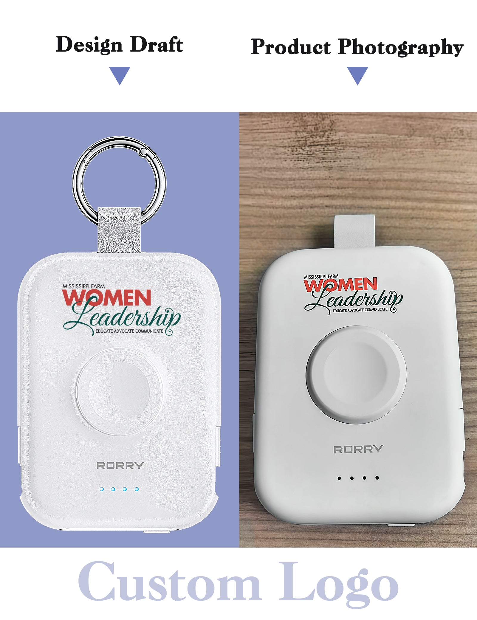 RORRY D2-5000 Portable Charger 100pcs (Custom Logo)