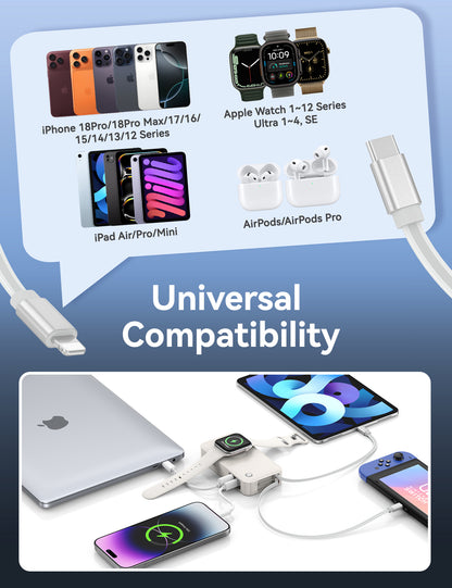 RORRY H1-10000mAh Portable Charger 30W Retractable Cables