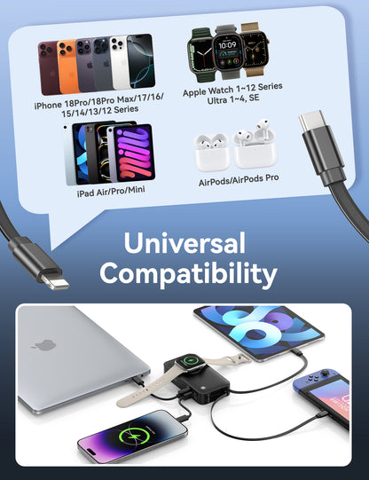 RORRY H1-10000mAh Portable Charger 30W Retractable Cables