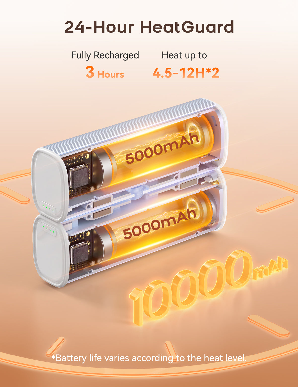 RORRY N1-10000mAh Chauffe-mains rechargeables (lot de 2)